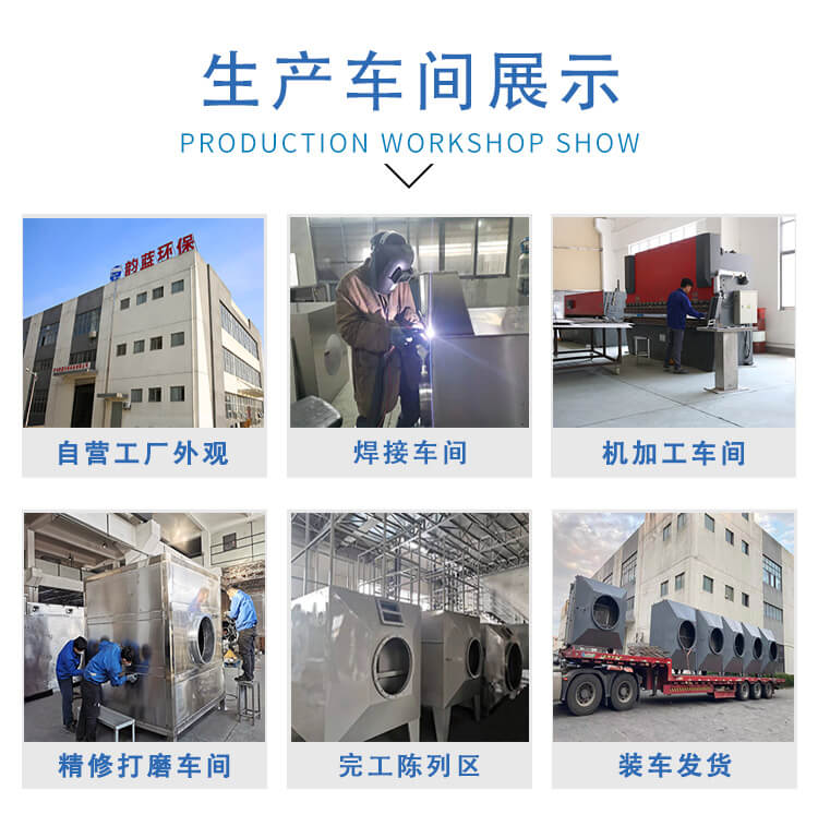 噴漆房廢氣處理工藝方案(圖8)