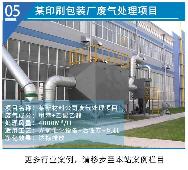噴漆房廢氣處理工藝方案(圖13)